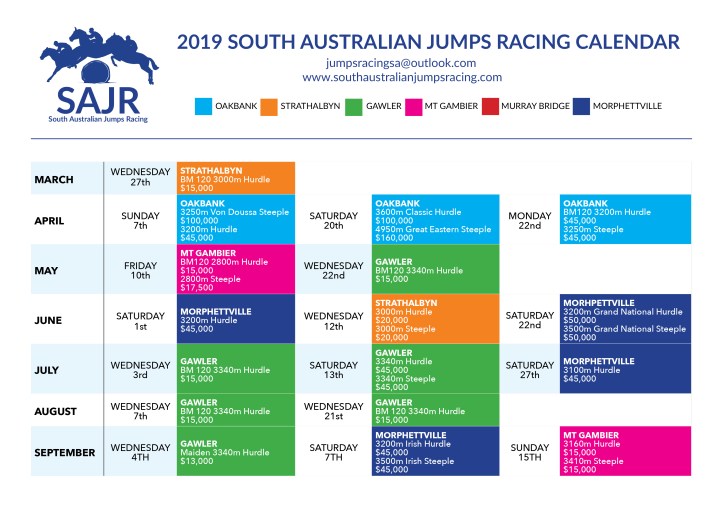 SA Jumps Racing Calendar 2019