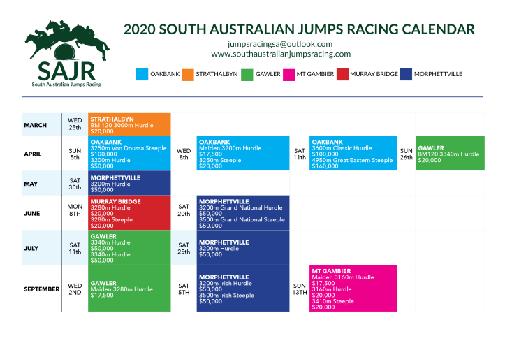 SA Jumps Racing Calendar 2020